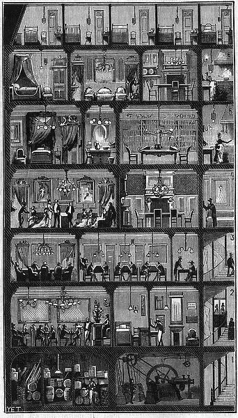 Accommodation in Paris - Cross section of a Haussmann building in Paris in 1885