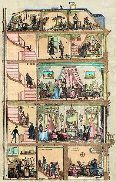 Accommodation in Paris - Cross-section of a Parisian house 1885 - Cross-section of a